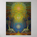 Search for avatar posters Yoga