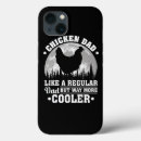 Search for funny chicken iphone cases Farm