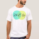 Search for keytar tshirts Venn