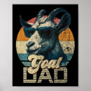 Search for fath posters Funny fathers day