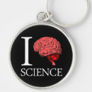 Search for brain science key rings Nerd