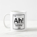 Search for the element of surprise mugs Science