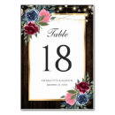 Search for burgundy navy floral wedding table cards Gold