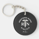 Search for nursing key rings Modern