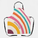 Search for curves aprons Waves