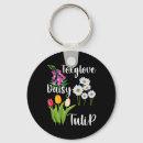 Search for subtle key rings Freedom