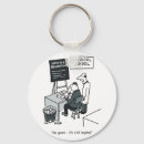 Search for prescriptive key rings Funny