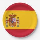 Search for barcelona plates Travel