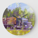 Search for trucker clocks Trucks
