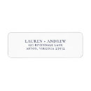 Search for bridal shower return address labels Blue