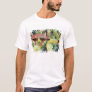 Search for expressionist modern tshirts Macke