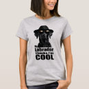 Search for black lab tshirts Pet