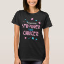 Search for stronger than cancer tshirts Cancer awareness month