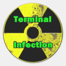 Search for terminator stickers Terminal
