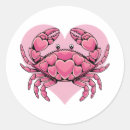 Search for cancer crab stickers Zodiac