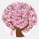Search for cancer research stickers Breast