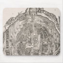 Search for woodcut mouse mats English