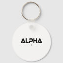Search for muscle man key rings Gym culture