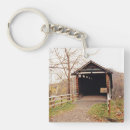 Search for covering key rings America