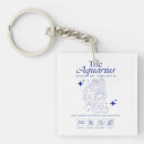 Search for be original key rings Symbol
