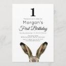 Search for rsvp birthday invitations Cute