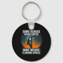 Search for spiked key rings Nature