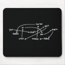 Search for text words mouse mats Quote