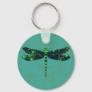 Search for flying dragon key rings Nature