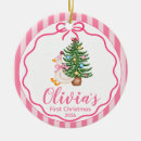 Search for goose christmas tree decorations Keepsake