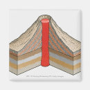 Search for ashes magnets Horizontal