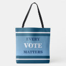 Search for every bags Blue