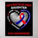 Search for heart disease quotes Black history month quotes