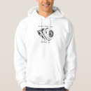 Search for turbo hoodies Supra