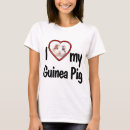 Search for guinea pig tshirts Pet