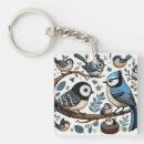 Search for quirky key rings Nature