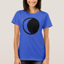 Search for geek polos Teacher
