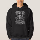Search for 16th birthday hoodies Born