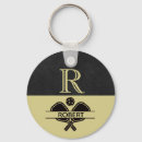 Search for faux leather key rings For him