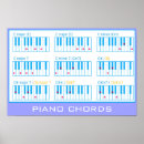 Search for chords posters Music