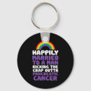Search for gay quotes key rings Pride