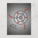 Search for cropping postcards Design