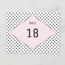 Search for modern polka dots pattern postcards Elegant