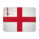 Search for city magnets British