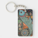 Search for fish shaped key rings Koi