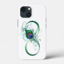 Search for birds of a feather electronics Green
