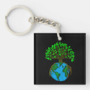 Search for save trees key rings Climate change