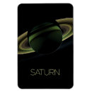 Search for saturn magnets Planet