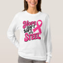 Search for chemo clothing Mastectomy
