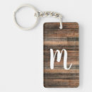 Search for wood key rings Modern