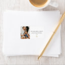 Search for deliver to return address labels Modern